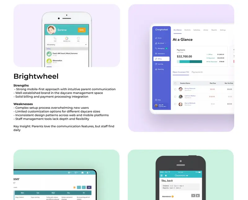 Competitive analysis cards comparing childcare apps with their strengths and weaknesses