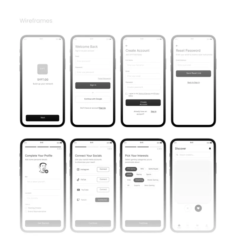 Eight grey wireframes covering welcome, sign-in, account creation, profile, socials, interests and discovery